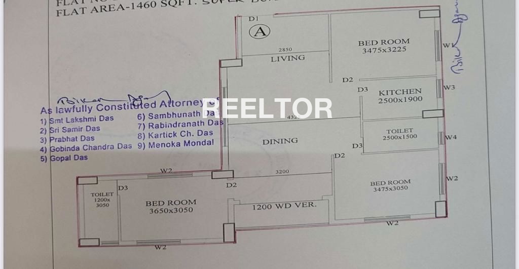 Flat For Sale In Koilpura Dhaulpur